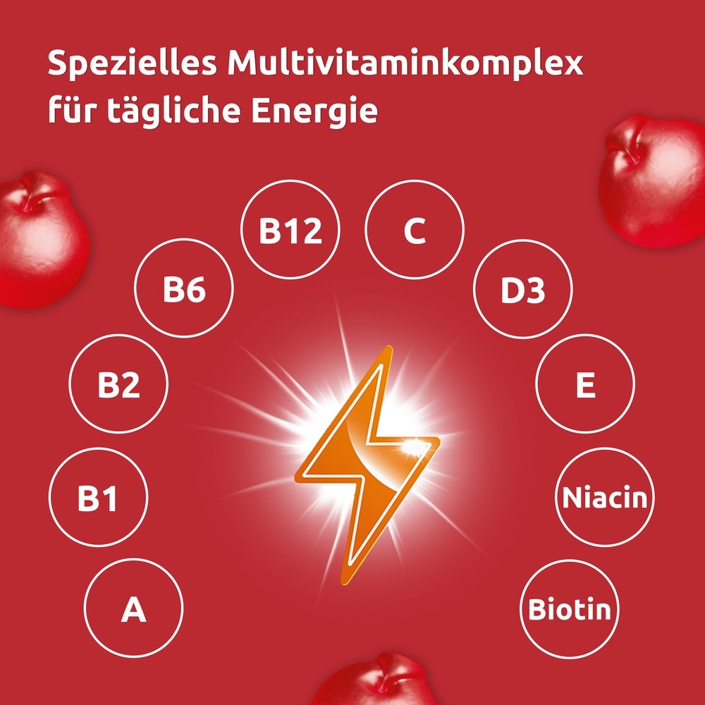 Supradyn ENERGY Gummies